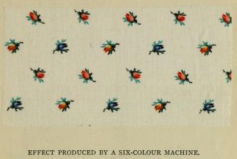 A printed calico fabric sample, 1878